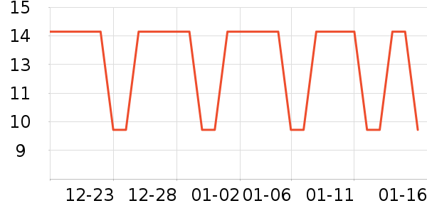 ����ʪ����ʷ�۸�