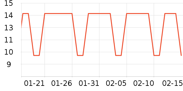 ����ʪ����ʷ�۸�