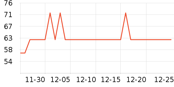 ����ǧѰ�ʻ���ʷ�۸�