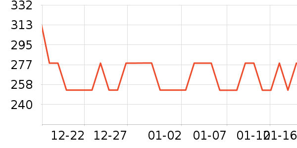 ������Ĥ��ʷ�۸�