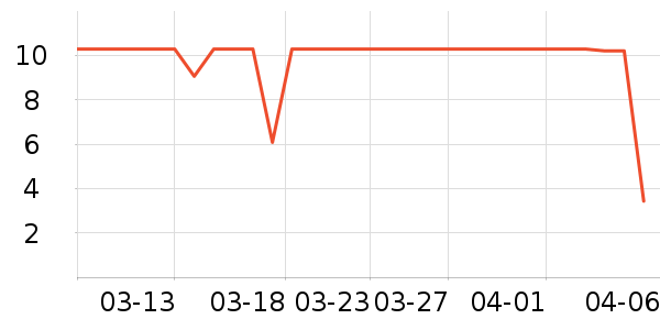 ����Ʒ��˫�����ʷ�۸�