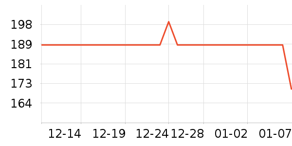 �׼ҷ�Χ������ʷ�۸�