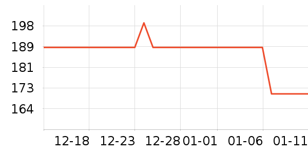 �׼ҷ�Χ������ʷ�۸�