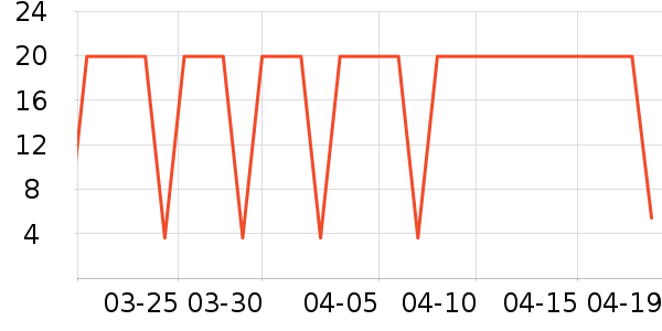 Ħ��С���ֻ������/��������ʷ�۸�