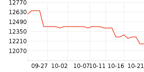 ���ᵥ��/΢�������ʷ�۸�