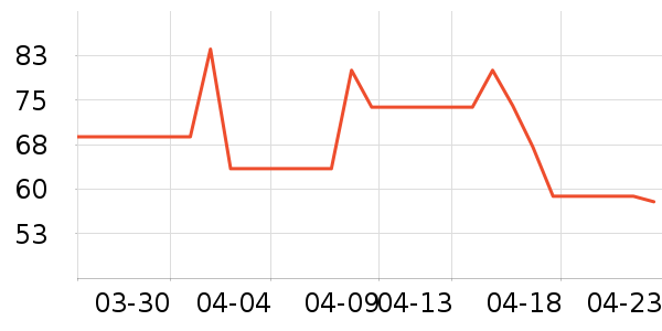 ������ʪ��ʷ�۸�