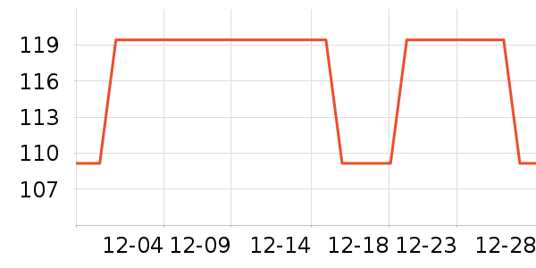 ���ͺ����/�˰���ʷ�۸�