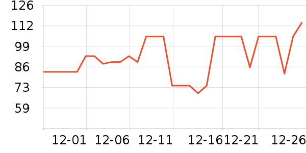 ���չ���ά����ʷ�۸�