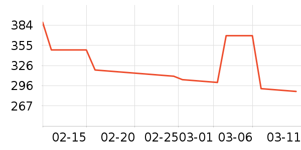 ���/�����ʷ�۸�