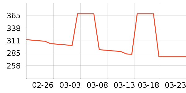 ���/�����ʷ�۸�