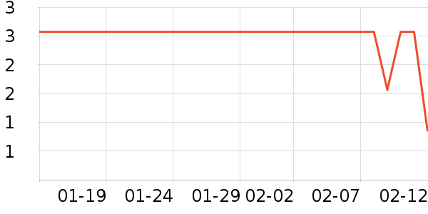 ����Ʒ�ư�ȫ������ʷ�۸�