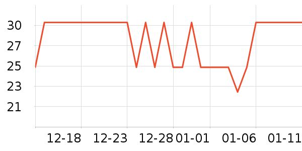 �����������ʷ�۸�