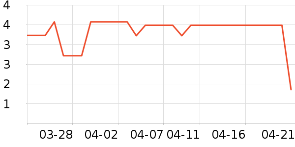 ����Ʒ�Ƴ���������ʷ�۸�