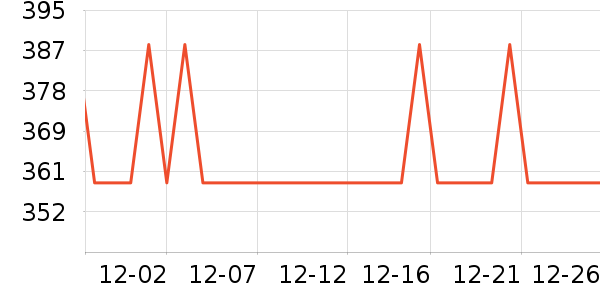 ����Сկ�̲���ʷ�۸�