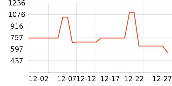 ��˾�ǻ����װ��ʷ�۸�