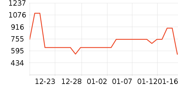 ��˾�ǻ����װ��ʷ�۸�