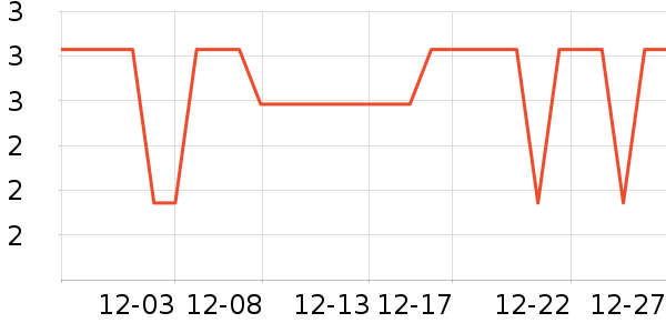 ����Ʒ�������ֻ������ʷ�۸�