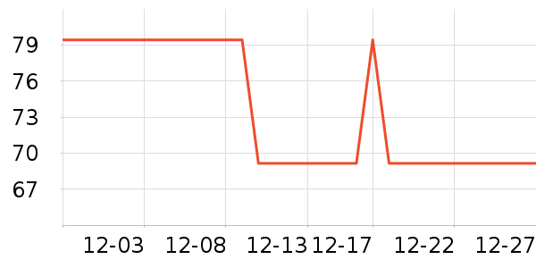 ����֮�Ҵ�Ʒ���� ��ʷ�۸�