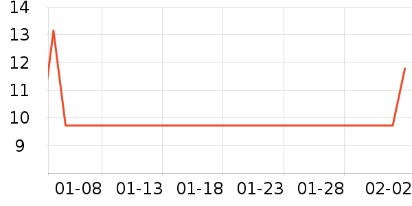 Lnieer��Ʒ�����ʷ�۸�
