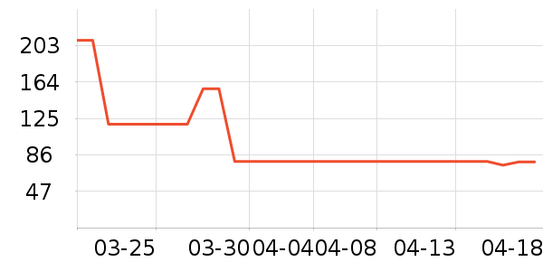 ��ͯ�˶�Ь��ʷ�۸�