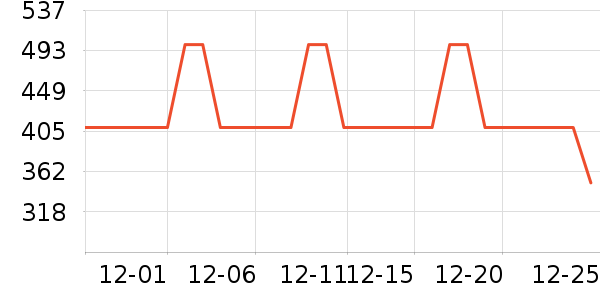 mont��bell����Ь����ʷ�۸�