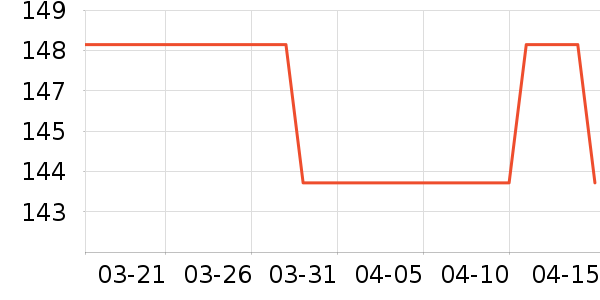 ���ҿ��ȿ���/�̲���ʷ�۸�