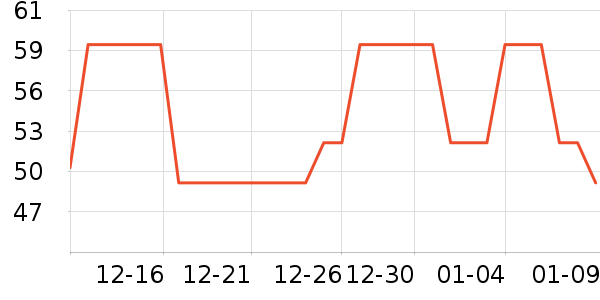 Ī����������ʷ�۸�