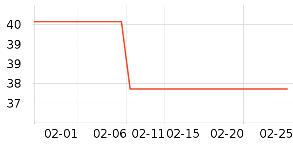 ����Դ�ն���ʷ�۸�