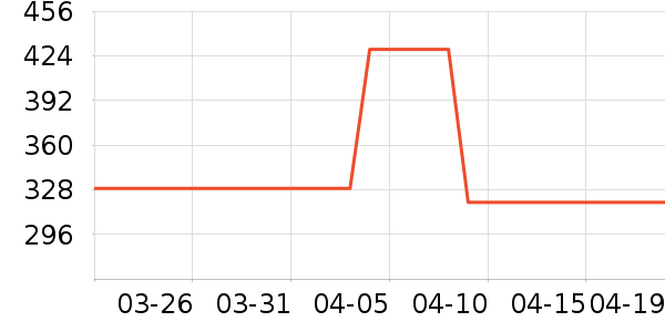 �����������������ʷ�۸�