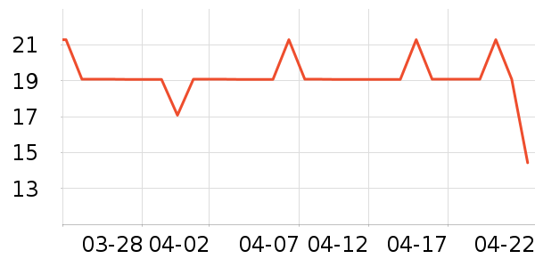 ���/������ʷ�۸�