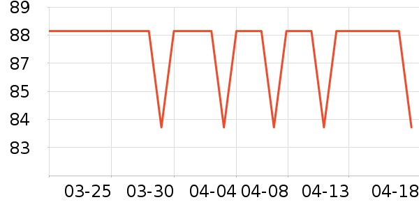 ��˿�÷�ɹ˪��ʷ�۸�