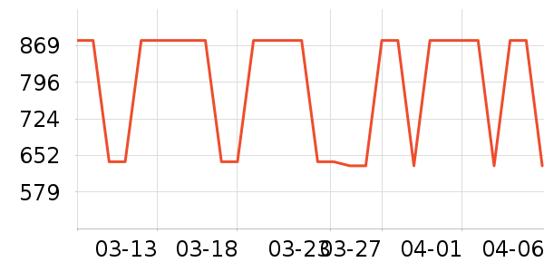 ů��/������ʷ�۸�