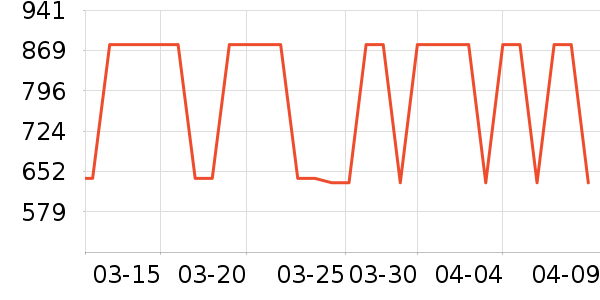 ů��/������ʷ�۸�