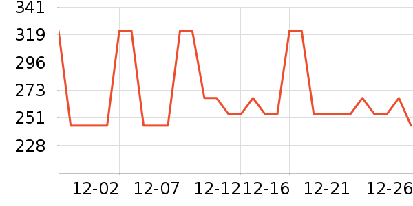 �Ϳ��˶�����ʷ�۸�