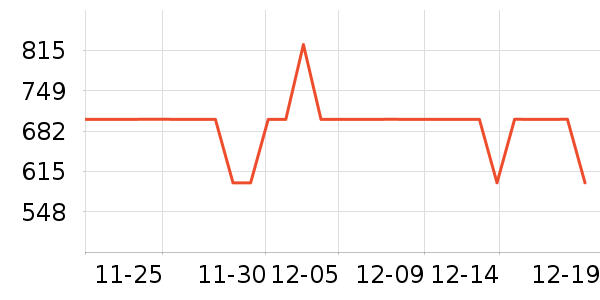 ����Ѽů��/������ʷ�۸�