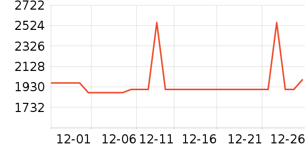 ���ӱ�̨����ʷ�۸�