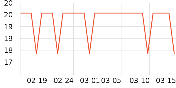 �����ַ�Χ������ʷ�۸�