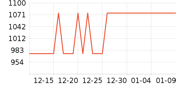 ��������ˮ��ʷ�۸�