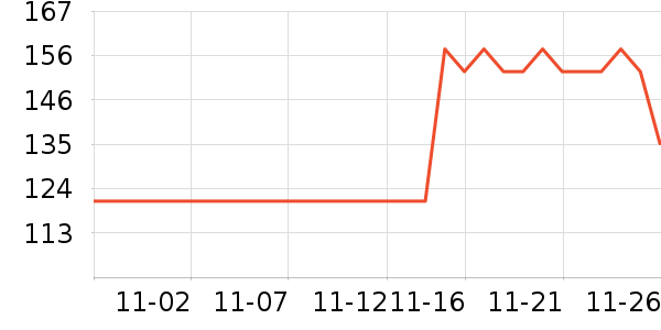 �ѱ����س����̷���ʷ�۸�