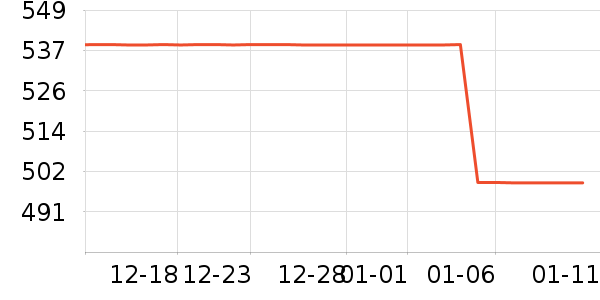 ��˾��Ůʽ���޷���ʷ�۸�