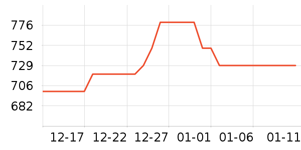 �����������ʷ�۸�