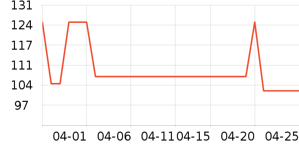 ���ϰ�ҩ����ˮ��ʷ�۸�