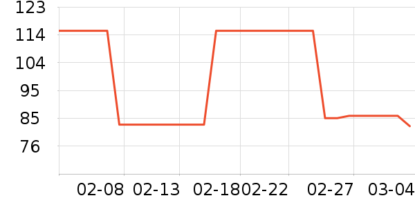 �������ɿ�����ʷ�۸�