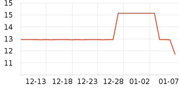 �����ӱ������ʷ�۸�