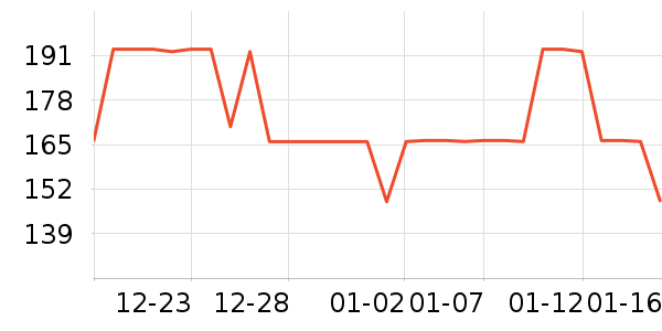 ����۶�ͯ��Ь/ɳ̲Ь��ʷ�۸�