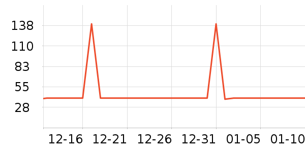 BOBDOGHOUSE��ͯЬ�����ʷ�۸�