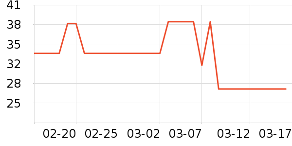 ʮ�µ�������ʷ�۸�