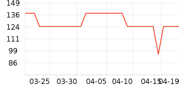 ��Ũϴ��ˮ��ʷ�۸�