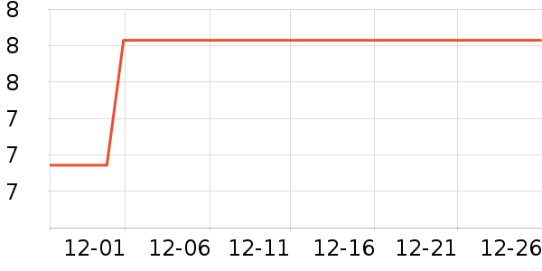 ����˼������ʷ�۸�