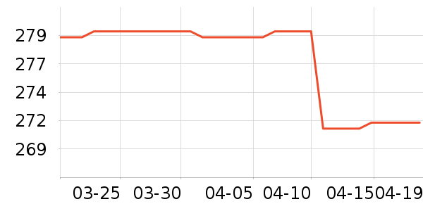 ������Ӥ���̷���ʷ�۸�